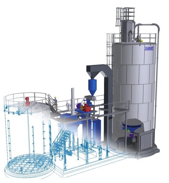 From an idea to a completed system.